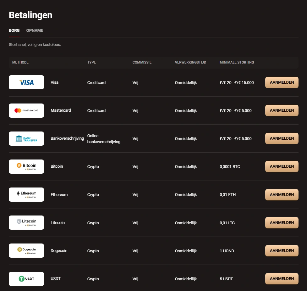 LegionBet Casino Banking